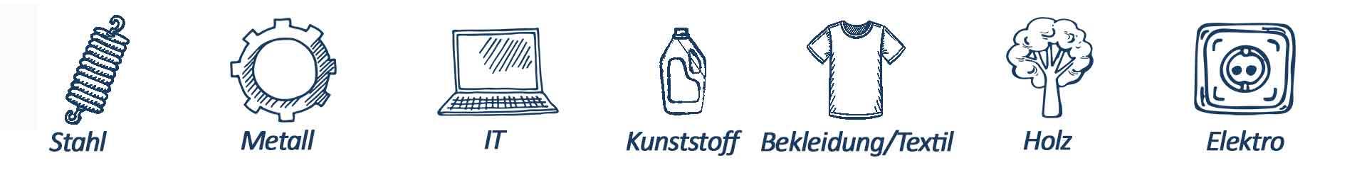 Branchenspiegel-metallrente-staudacher